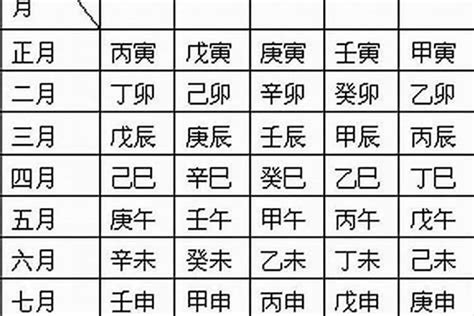 五行屬乜|生辰八字算命、五行喜用神查詢（免費測算）